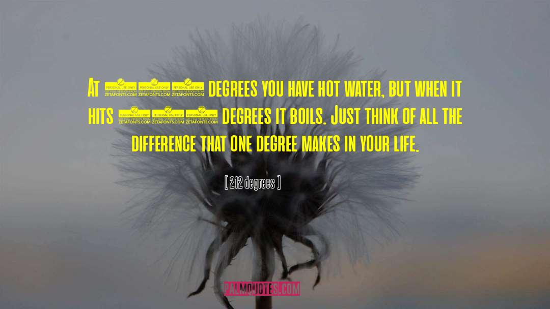 212 Degrees Quotes: At 211 degrees you have