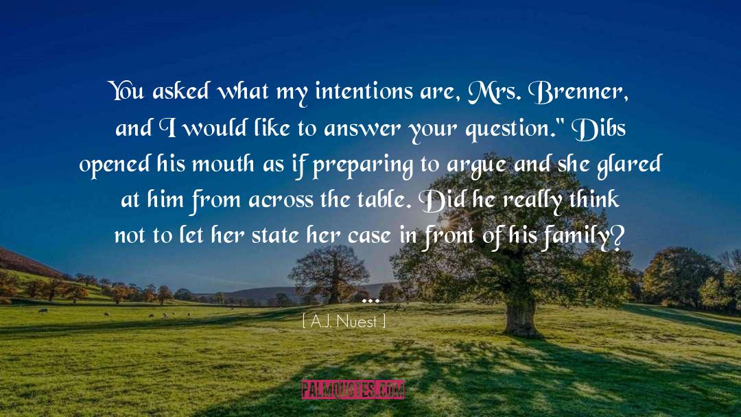 A.J. Nuest Quotes: You asked what my intentions