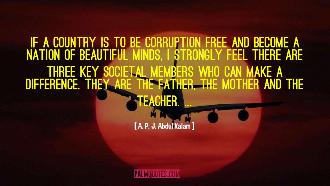 A. P. J. Abdul Kalam Quotes: If a country is to