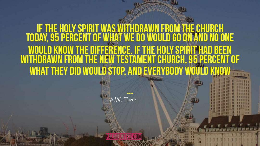 A.W. Tozer Quotes: If the Holy Spirit was
