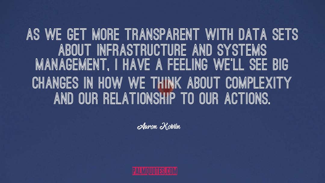 Aaron Koblin Quotes: As we get more transparent