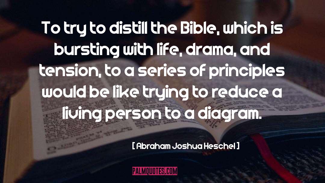 Abraham Joshua Heschel Quotes: To try to distill the