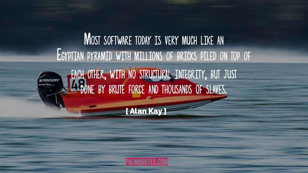 Alan Kay Quotes: Most software today is very