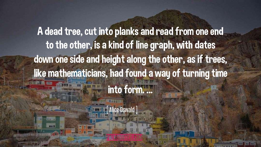 Alice Oswald Quotes: A dead tree, cut into