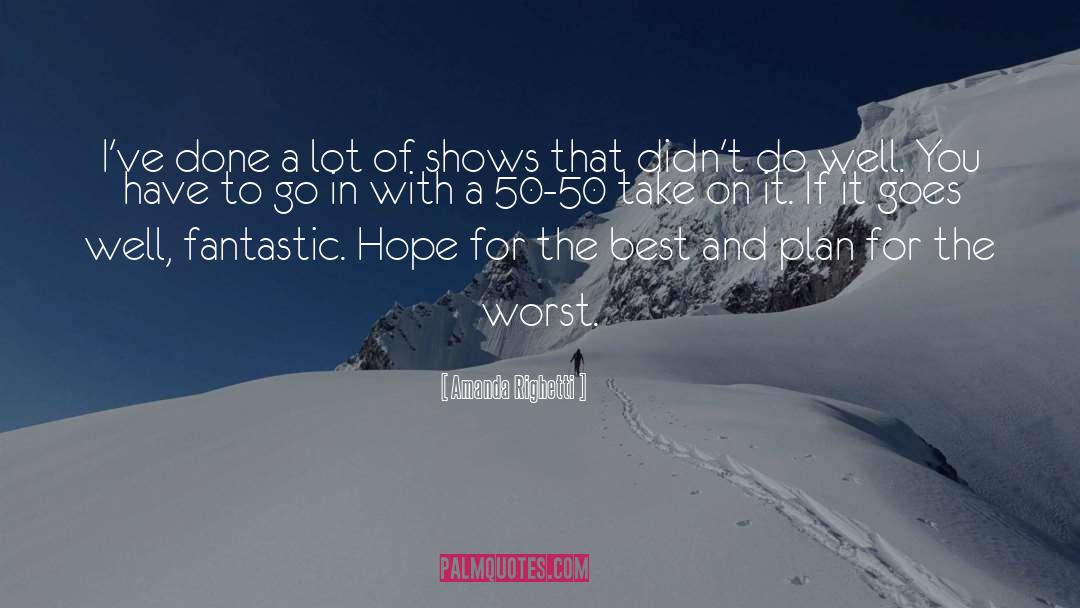 Amanda Righetti Quotes: I've done a lot of