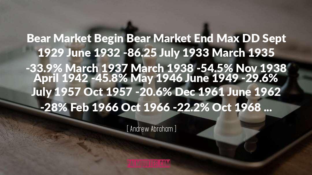 Andrew Abraham Quotes: Bear Market Begin Bear Market