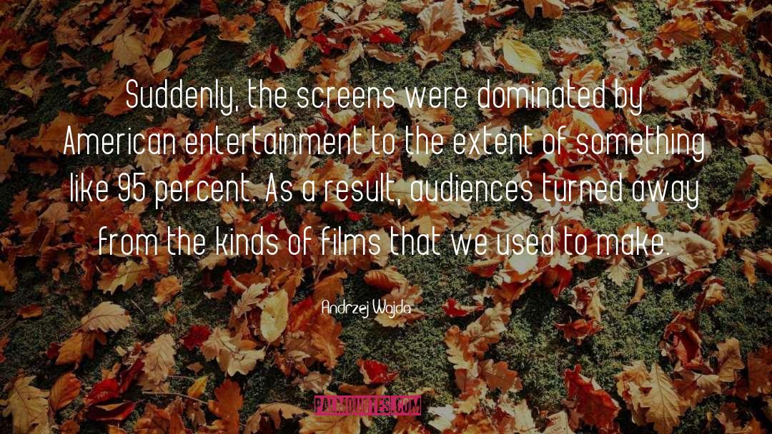 Andrzej Wajda Quotes: Suddenly, the screens were dominated