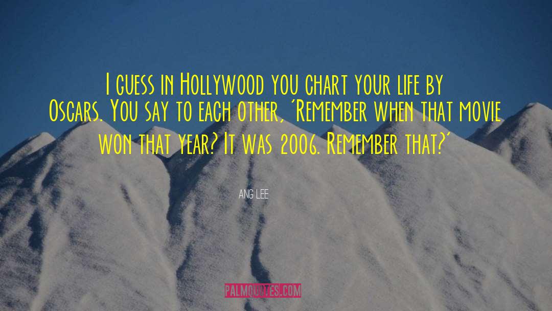 Ang Lee Quotes: I guess in Hollywood you