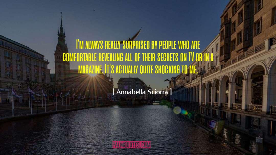Annabella Sciorra Quotes: I'm always really surprised by