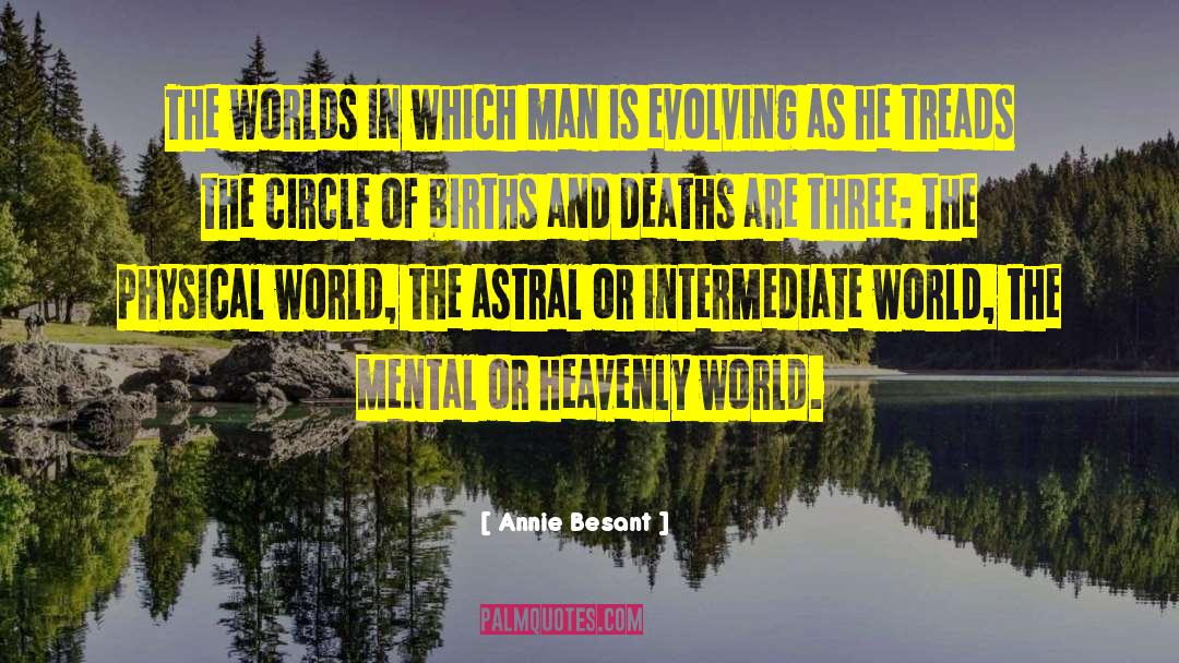 Annie Besant Quotes: The worlds in which man