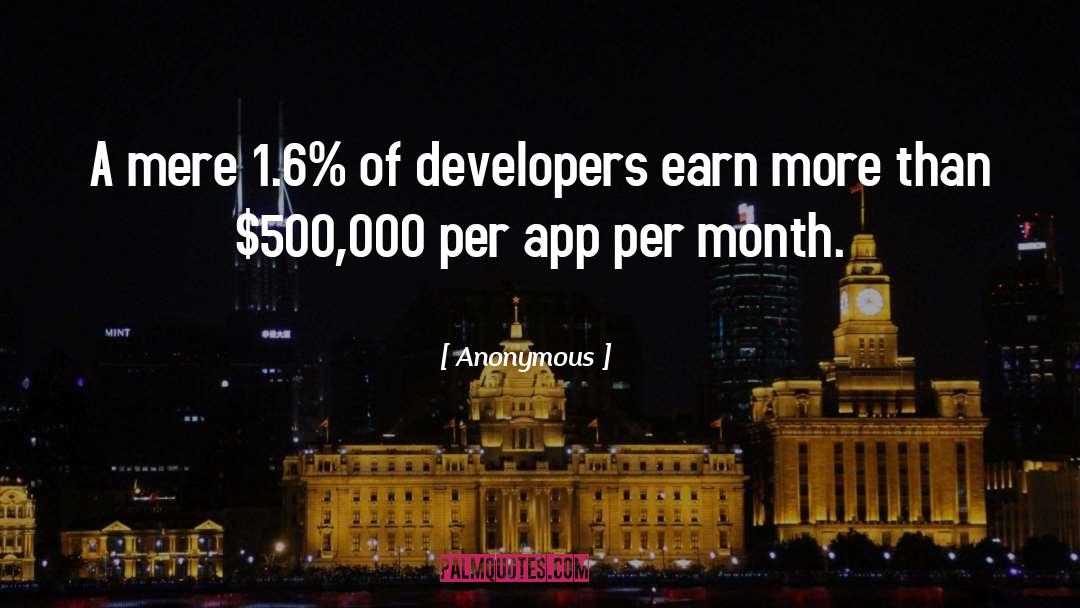 Anonymous Quotes: A mere 1.6% of developers