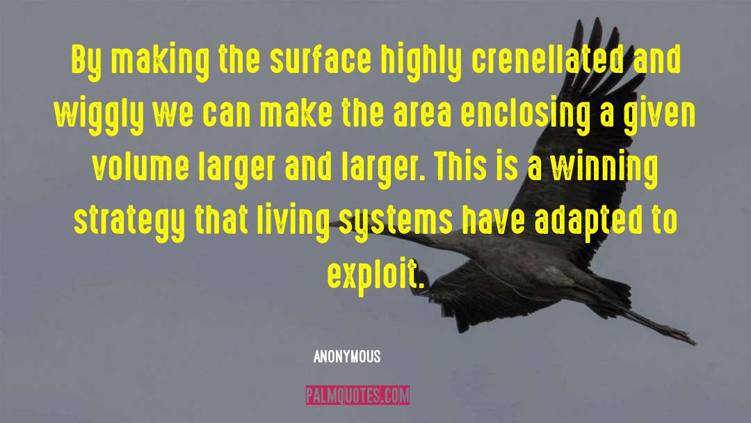 Anonymous Quotes: By making the surface highly