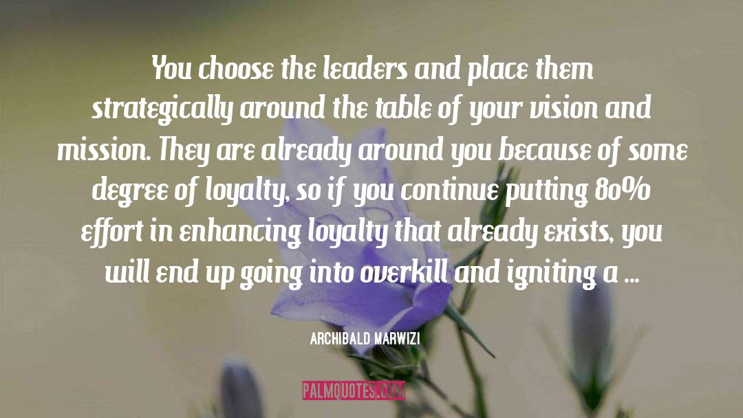 Archibald Marwizi Quotes: You choose the leaders and