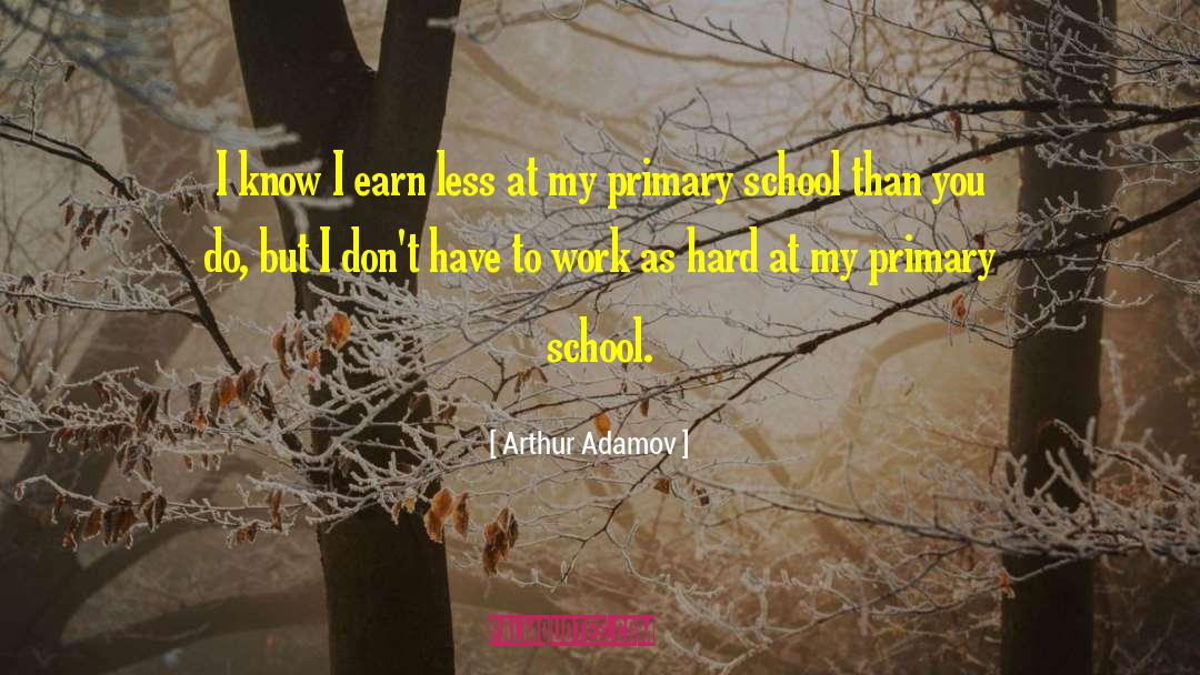 Arthur Adamov Quotes: I know I earn less