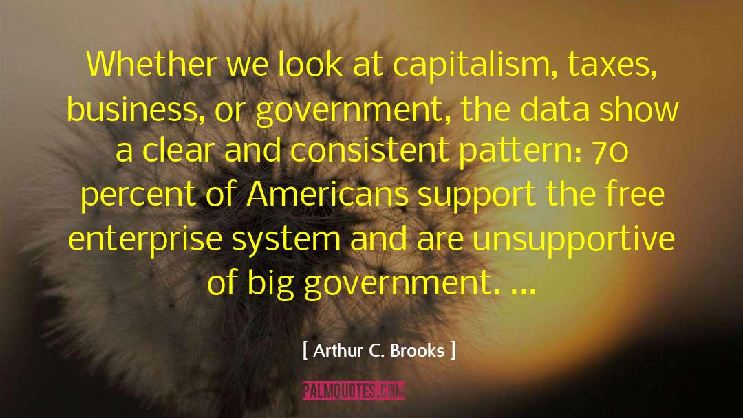 Arthur C. Brooks Quotes: Whether we look at capitalism,