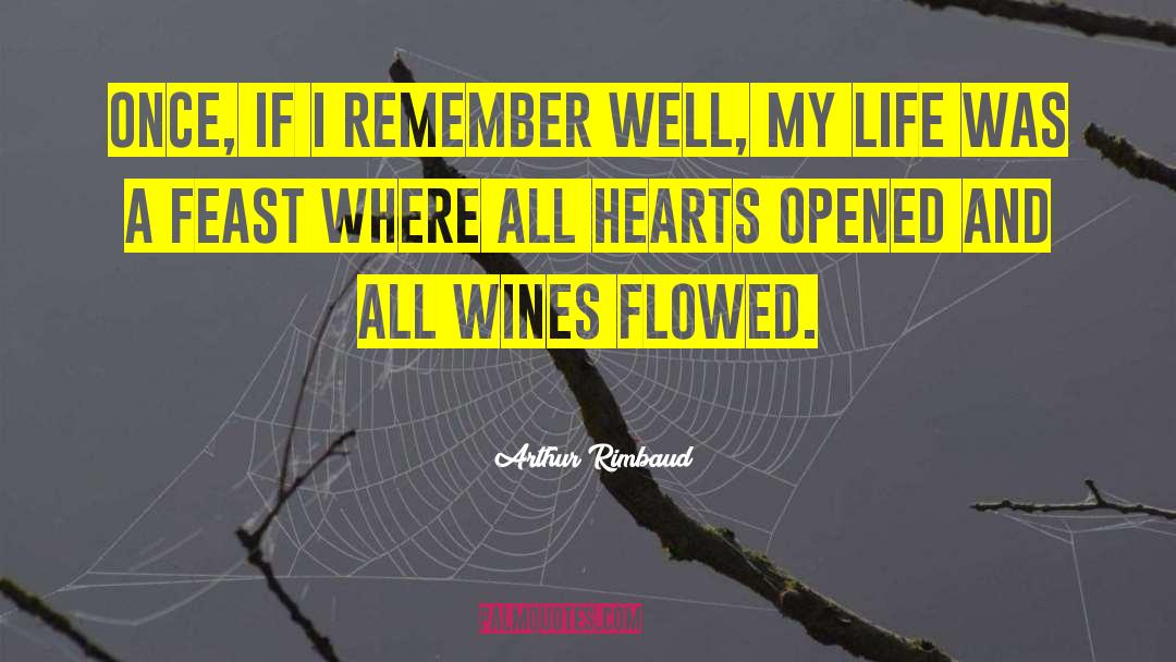 Arthur Rimbaud Quotes: Once, if I remember well,