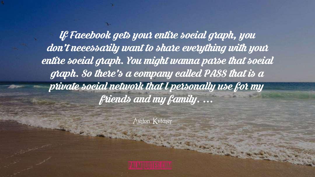 Ashton Kutcher Quotes: If Facebook gets your entire