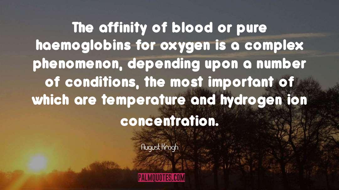August Krogh Quotes: The affinity of blood or