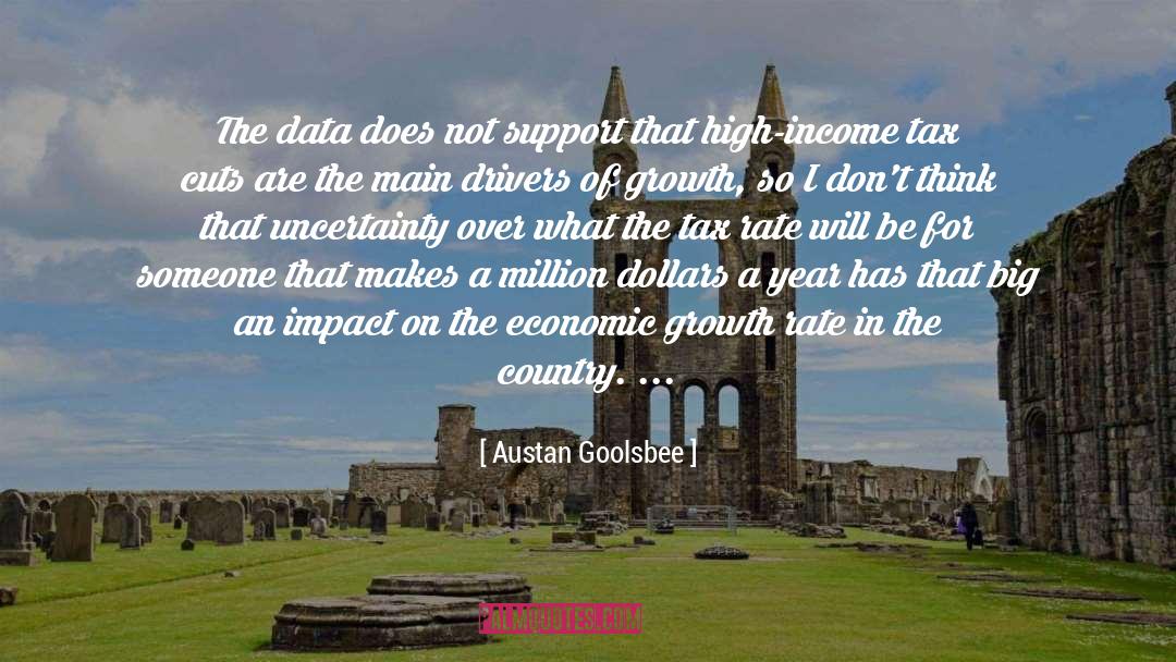 Austan Goolsbee Quotes: The data does not support