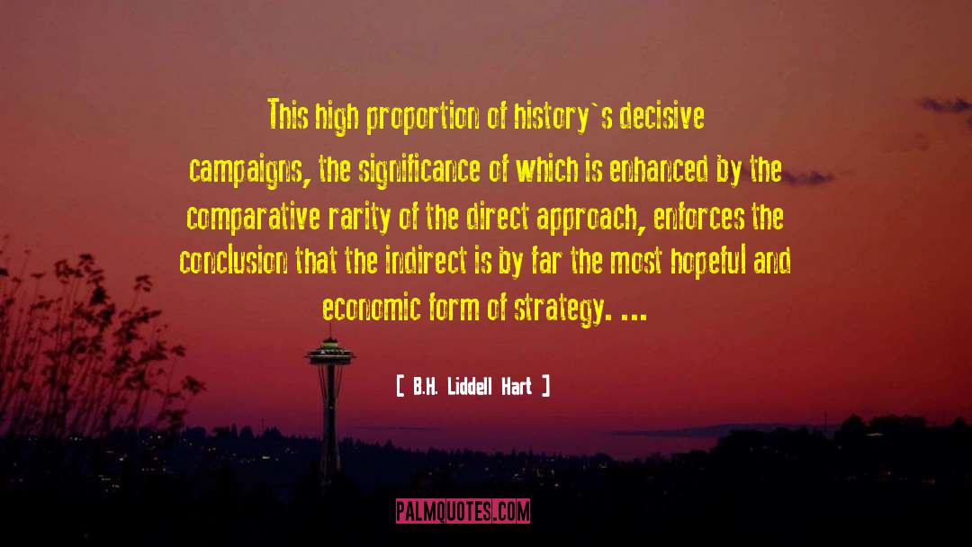B.H. Liddell Hart Quotes: This high proportion of history's