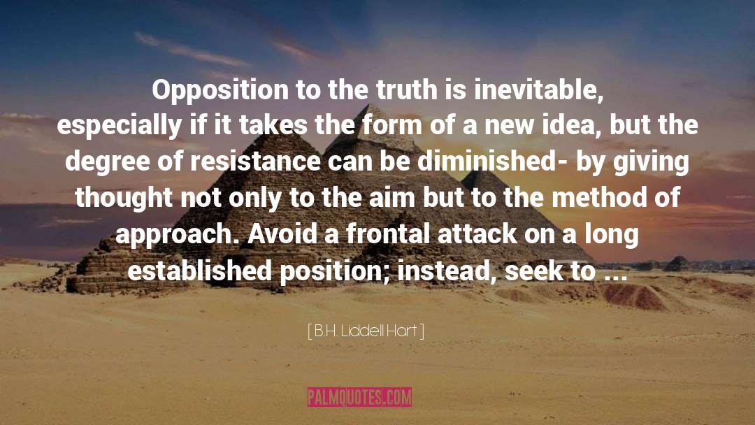 B.H. Liddell Hart Quotes: Opposition to the truth is