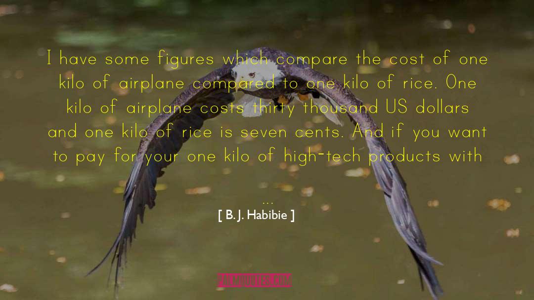 B. J. Habibie Quotes: I have some figures which