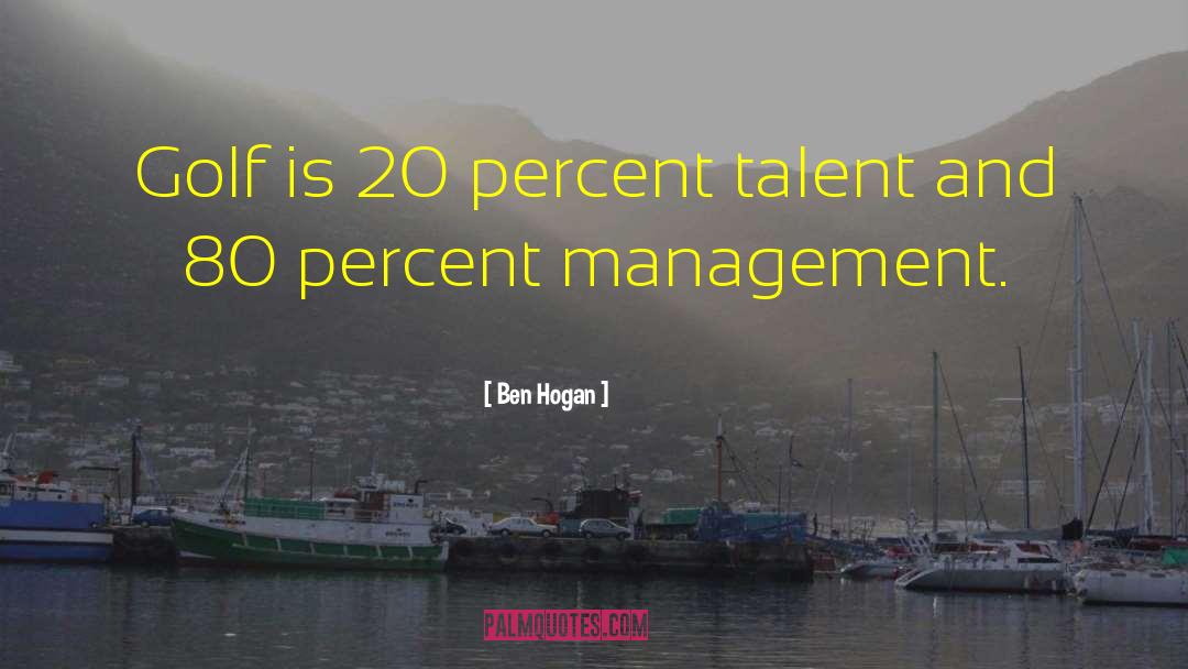 Ben Hogan Quotes: Golf is 20 percent talent