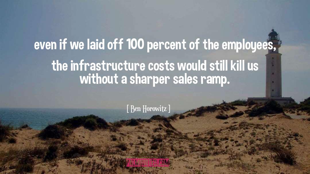 Ben Horowitz Quotes: even if we laid off