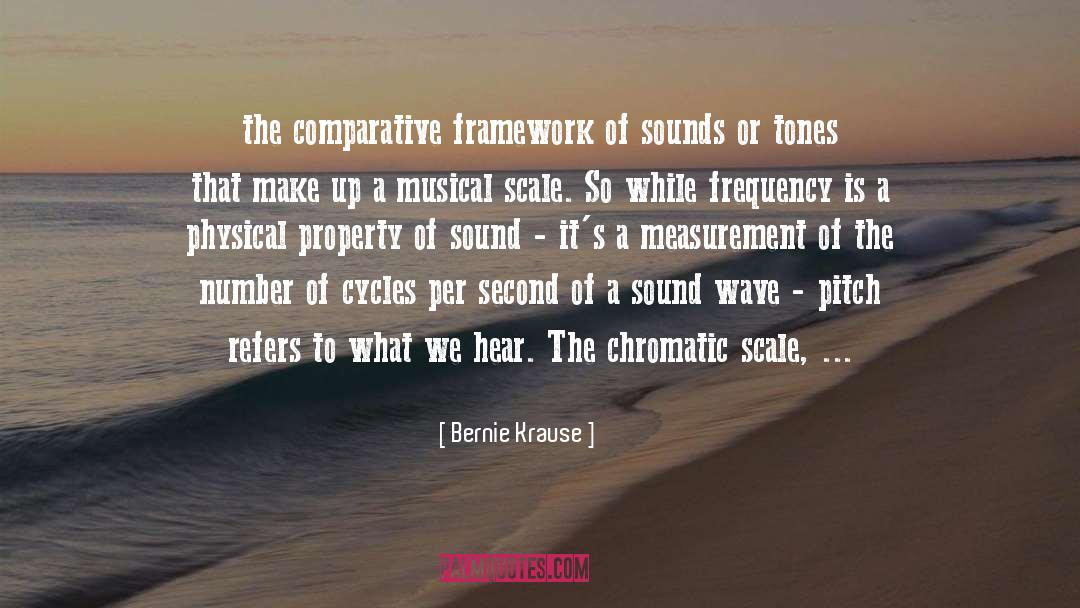 Bernie Krause Quotes: the comparative framework of sounds