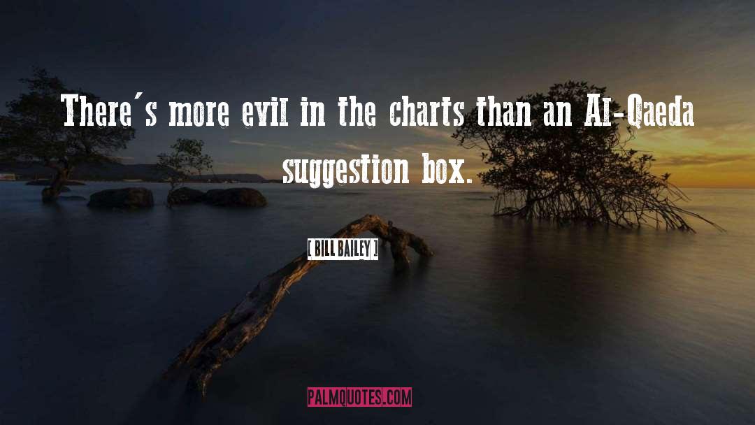 Bill Bailey Quotes: There's more evil in the