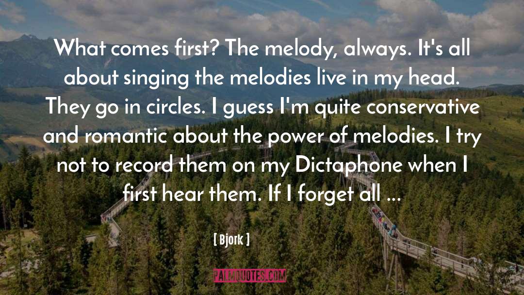 Bjork Quotes: What comes first? The melody,