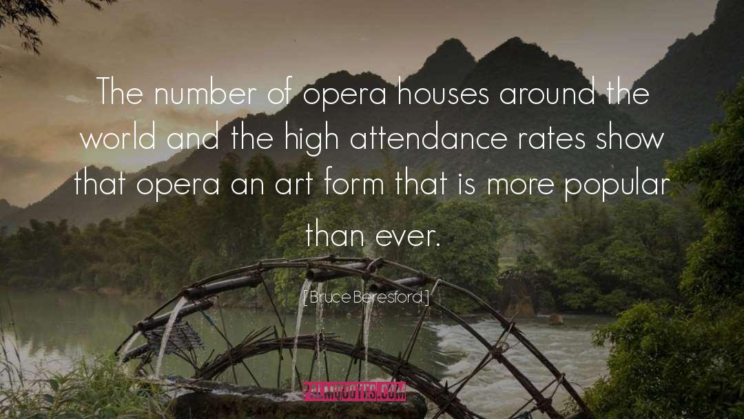 Bruce Beresford Quotes: The number of opera houses