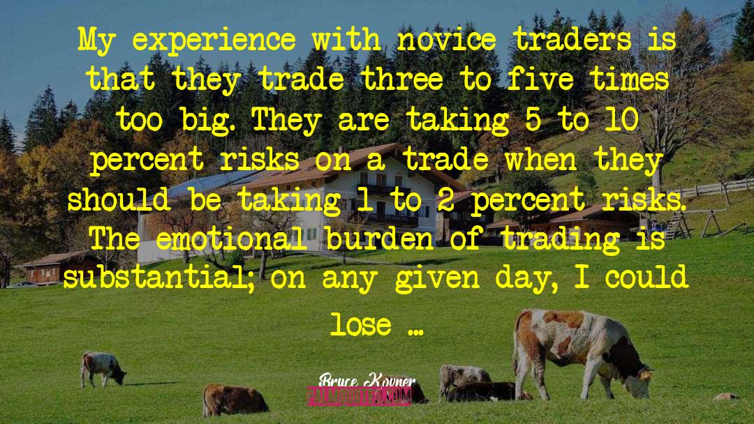 Bruce Kovner Quotes: My experience with novice traders