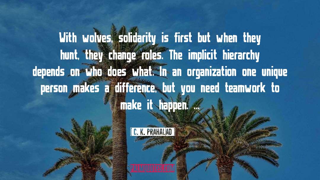 C. K. Prahalad Quotes: With wolves, solidarity is first