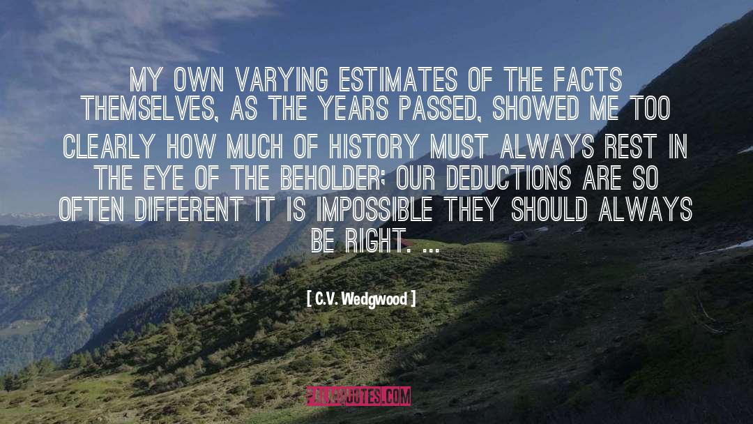 C.V. Wedgwood Quotes: My own varying estimates of