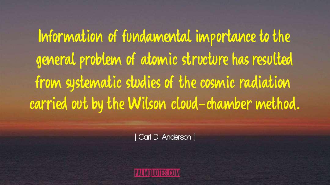 Carl D. Anderson Quotes: Information of fundamental importance to