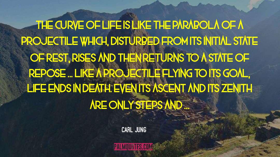 Carl Jung Quotes: The curve of life is