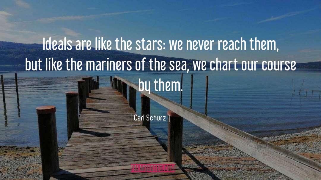 Carl Schurz Quotes: Ideals are like the stars: