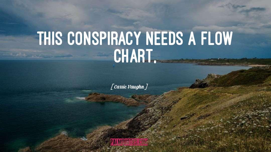 Carrie Vaughn Quotes: This conspiracy needs a flow