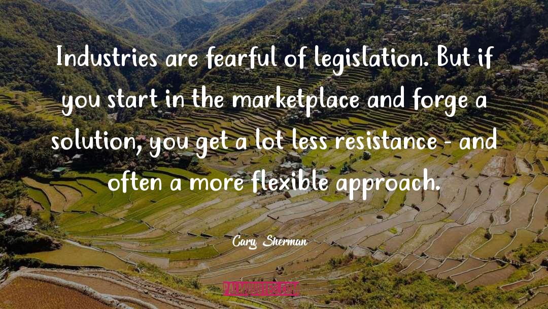 Cary Sherman Quotes: Industries are fearful of legislation.