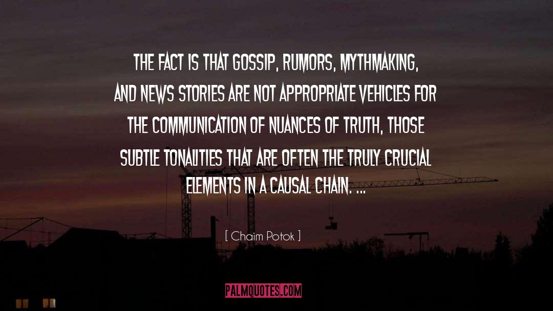 Chaim Potok Quotes: The fact is that gossip,