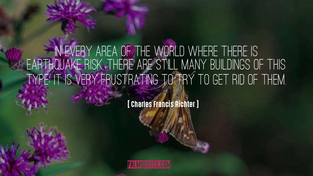 Charles Francis Richter Quotes: In every area of the