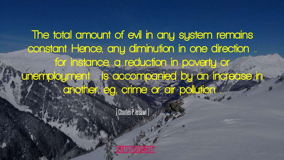 Charles P. Issawi Quotes: The total amount of evil
