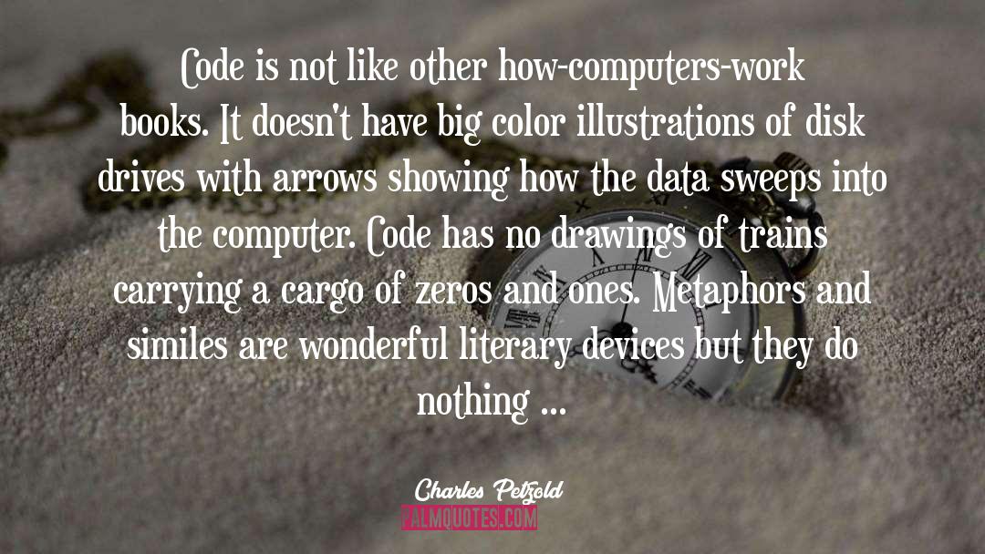 Charles Petzold Quotes: Code is not like other