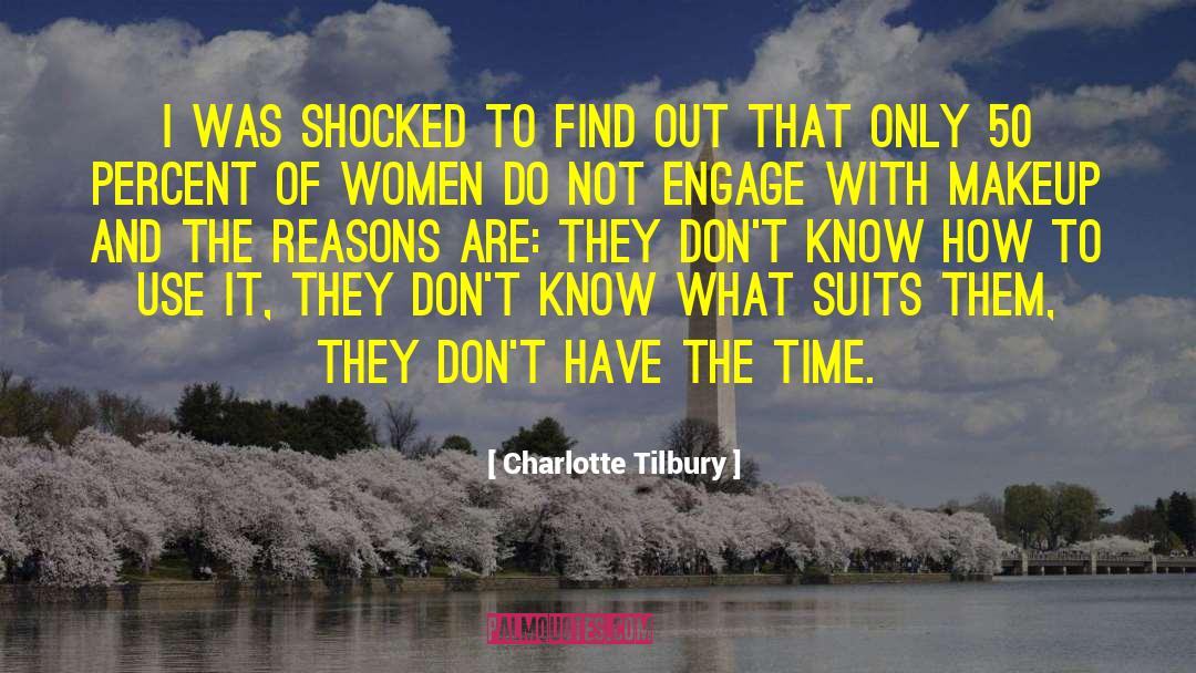 Charlotte Tilbury Quotes: I was shocked to find