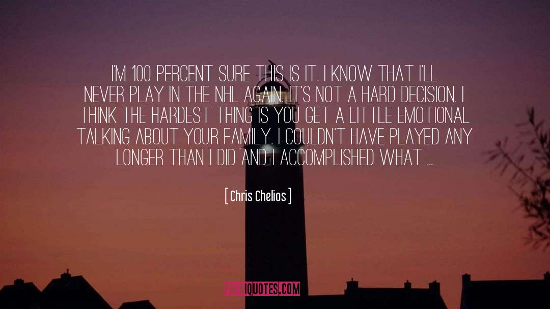 Chris Chelios Quotes: I'm 100 percent sure this