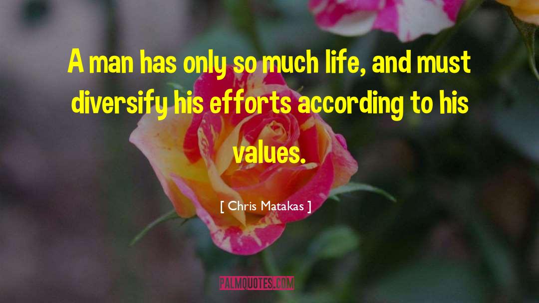 Chris Matakas Quotes: A man has only so