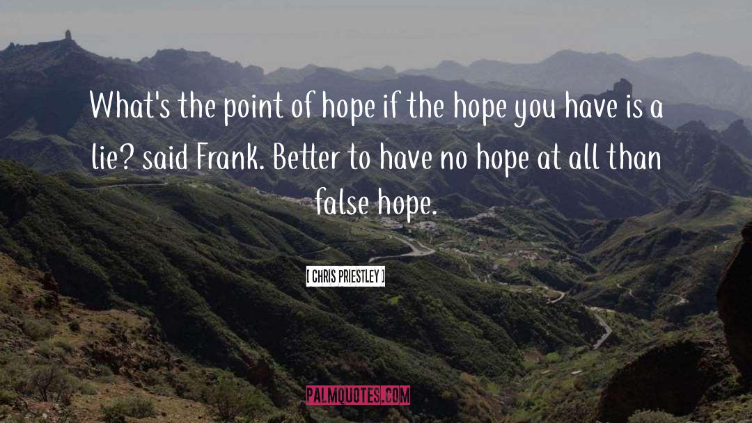 Chris Priestley Quotes: What's the point of hope