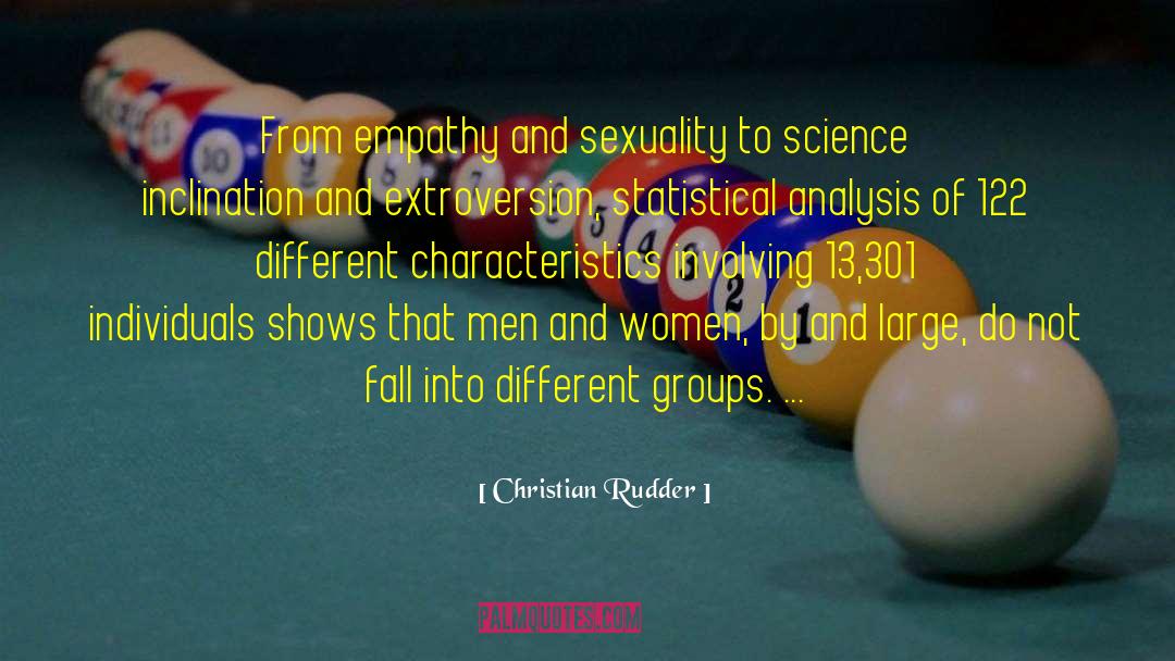 Christian Rudder Quotes: From empathy and sexuality to