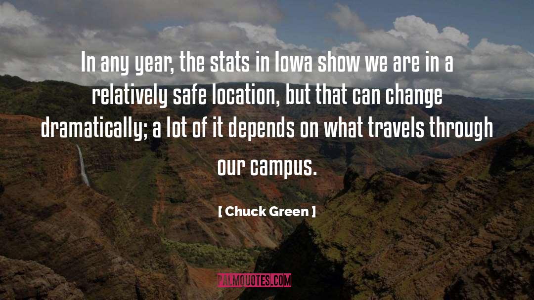 Chuck Green Quotes: In any year, the stats